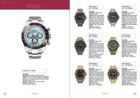 prix des rolex en suisse|catalogue Rolex et prix.